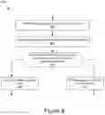 Fig. 11 - Automated guided vehicle control and organizing inventory items using predictive models for slow item types