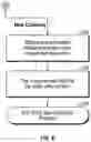 Fig. 07 - SYSTEM AND METHOD FOR PROVIDING ON-DEMAND TRANSPORTATION AND COURIER SERVICES