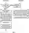 Fig. 08 - SYSTEM AND METHOD FOR PROVIDING ON-DEMAND TRANSPORTATION AND COURIER SERVICES