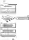 Fig. 09 - SYSTEM AND METHOD FOR PROVIDING ON-DEMAND TRANSPORTATION AND COURIER SERVICES
