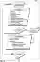 Fig. 14 - SYSTEM AND METHOD FOR PROVIDING ON-DEMAND TRANSPORTATION AND COURIER SERVICES