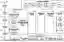 Fig. 01 - METHOD, SYSTEM, APPARATUS, AND PROGRAM FOR REAL-TIME AND   ONLINE FREIGHT MANAGEMENT