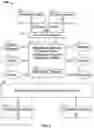 Fig. 02 - METHOD, SYSTEM, APPARATUS, AND PROGRAM FOR REAL-TIME AND   ONLINE FREIGHT MANAGEMENT