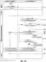 Fig. 64 - METHOD, SYSTEM, APPARATUS, AND PROGRAM FOR REAL-TIME AND   ONLINE FREIGHT MANAGEMENT