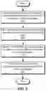 Fig. 04 - RECOMMENDING RELATED SERVICES