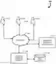 Fig. 01 - Systems and methods for improved automated conversations with attendant actions
