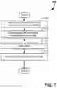 Fig. 12 - Systems and methods for improved automated conversations with attendant actions
