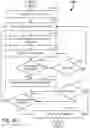 Fig. 15 - Systems and methods for improved automated conversations with attendant actions