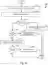 Fig. 19 - Systems and methods for improved automated conversations with attendant actions