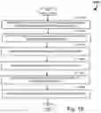Fig. 23 - Systems and methods for improved automated conversations with attendant actions