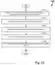 Fig. 25 - Systems and methods for improved automated conversations with attendant actions
