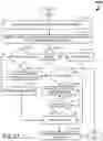 Fig. 26 - Systems and methods for improved automated conversations with attendant actions