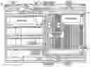 Fig. 01 - PLANNING AND SCHEDULING TOOL ASSISTANT