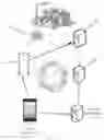 Fig. 02 - SAC AND RIC ENABLED INTERACTIVE RECYCLING SYSTEMS