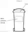 Fig. 03 - SAC AND RIC ENABLED INTERACTIVE RECYCLING SYSTEMS