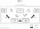 Fig. 02 - METHOD FOR PROVIDING USER INTERFACE FOR OVERSEAS REMITTANCE