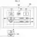 Fig. 06 - METHOD FOR PROVIDING USER INTERFACE FOR OVERSEAS REMITTANCE