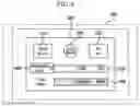 Fig. 07 - METHOD FOR PROVIDING USER INTERFACE FOR OVERSEAS REMITTANCE
