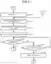 Fig. 05 - Registration settlement apparatus