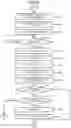 Fig. 07 - Registration settlement apparatus
