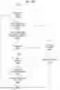 Fig. 14 - SYSTEM FOR DYNAMIC SMART CART CONTENT NOTIFICATIONS