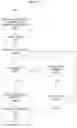 Fig. 15 - SYSTEM FOR DYNAMIC SMART CART CONTENT NOTIFICATIONS
