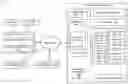 Fig. 01 - SYSTEMS AND METHODS FOR SCHEDULING BUSINESS-TO-INDIVIDUAL PAYMENTS