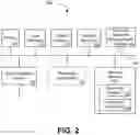 Fig. 03 - Mobile communication systems and methods for redeeming and reporting coupons