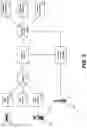 Fig. 04 - Mobile communication systems and methods for redeeming and reporting coupons