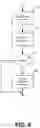 Fig. 09 - Mobile communication systems and methods for redeeming and reporting coupons