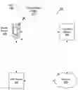 Fig. 01 - Methods and systems for displaying account information