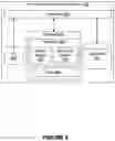 Fig. 05 - Methods and systems for displaying account information