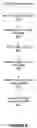 Fig. 06 - Methods and systems for displaying account information