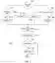 Fig. 03 - Cloud-based application security
