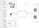 Fig. 01 - Multi-source transaction processing