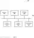 Fig. 03 - System, method, and computer program product for selectively displaying information regarding activity in a geographic area