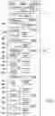 Fig. 04 - METHOD OF PROVIDING ON A MOBILE ELECTRONIC DEVICE ACCESS TO A NUMBER OF SOURCES OF PRE-ESTABLISHED FUNDS