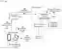 Fig. 01 - TOKENIZATION DEVICES, SYSTEMS, AND METHODS