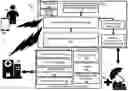 Fig. 01 - Blockchain-enabled service delivery evidence system