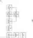 Fig. 02 - Multi-network tokenization processing