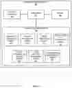 Fig. 04 - Multi-network tokenization processing