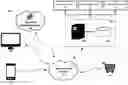 Fig. 01 - SYSTEM AND METHOD FOR CONSUMER FRAUD PROTECTION