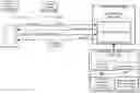 Fig. 01 - Systems and methods for using captured time series of secured representations of distributed ledger addresses and smart contract deployed on distributed ledger network to prove compliance