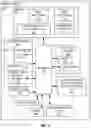 Fig. 03 - System for secure routing of data to various networks from a process data network