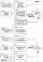 Fig. 01 - EFFICIENT AUTHENTICATION OF A USER FOR CONDUCT OF A TRANSACTION INITIATED VIA MOBILE TELEPHONE