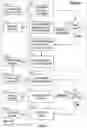 Fig. 02 - EFFICIENT AUTHENTICATION OF A USER FOR CONDUCT OF A TRANSACTION INITIATED VIA MOBILE TELEPHONE