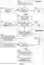 Fig. 03 - EFFICIENT AUTHENTICATION OF A USER FOR CONDUCT OF A TRANSACTION INITIATED VIA MOBILE TELEPHONE
