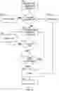 Fig. 05 - EFFICIENT AUTHENTICATION OF A USER FOR CONDUCT OF A TRANSACTION INITIATED VIA MOBILE TELEPHONE