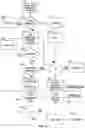 Fig. 06 - EFFICIENT AUTHENTICATION OF A USER FOR CONDUCT OF A TRANSACTION INITIATED VIA MOBILE TELEPHONE