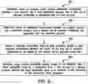 Fig. 06 - IMPLEMENTING FRAUD CONTROLS ON A HYBRID NETWORK